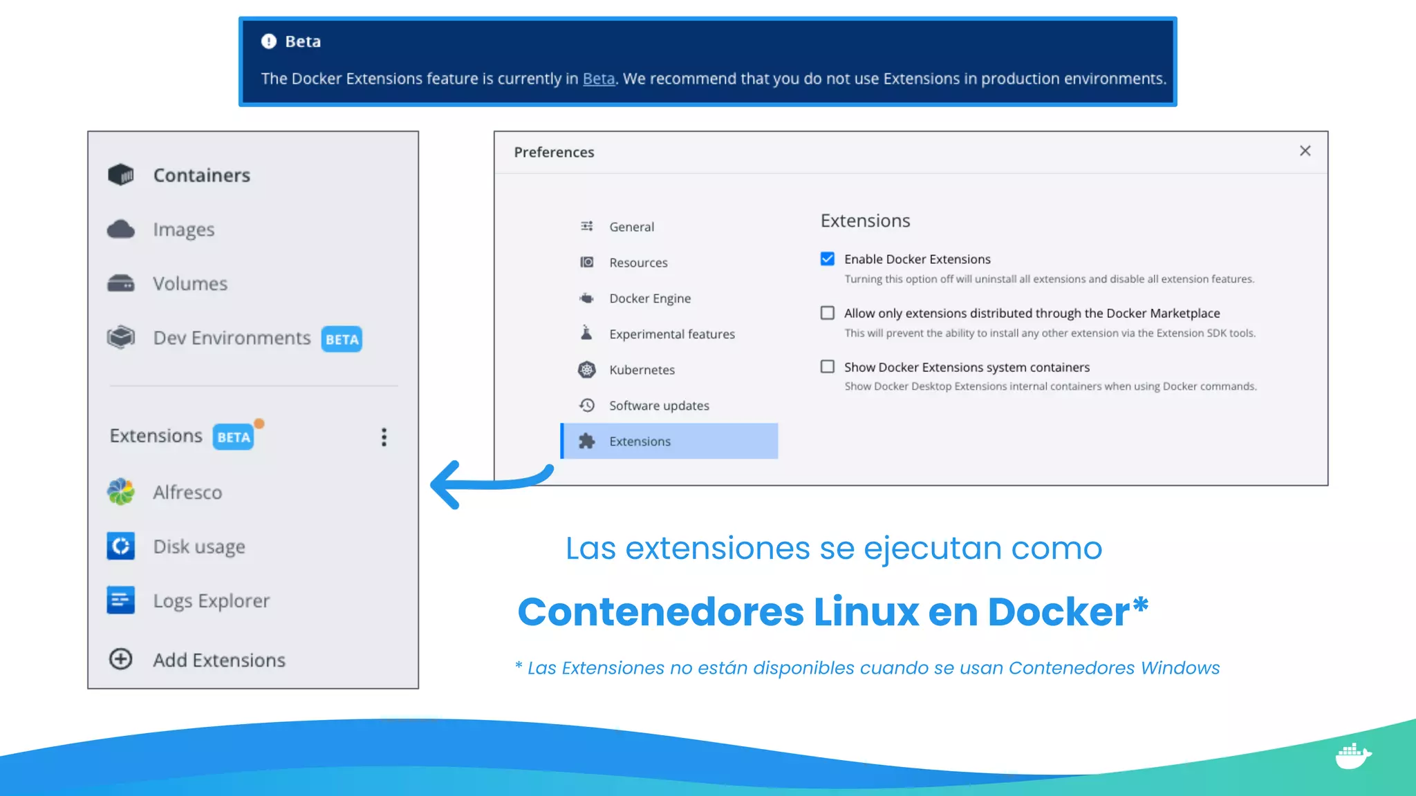 Las extensiones se ejecutan como
Contenedores Linux en Docker*
* Las Extensiones no están disponibles cuando se usan Contenedores Windows
 