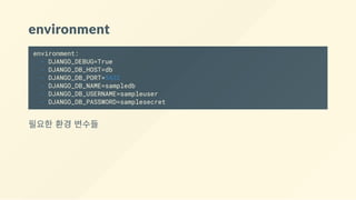 environment
environment:
- DJANGO_DEBUG=True
- DJANGO_DB_HOST=db
- DJANGO_DB_PORT=5432
- DJANGO_DB_NAME=sampledb
- DJANGO_DB_USERNAME=sampleuser
- DJANGO_DB_PASSWORD=samplesecret
필요한 환경 변수들
 