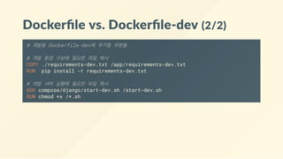 Dockerﬁle vs. Dockerﬁle‐dev (2/2)
# 개발용 Dockerfile-dev에 추가할 부분들
# 개발 환경 구성에 필요한 파일 복사
COPY ./requirements-dev.txt /app/requirements-dev.txt
RUN pip install -r requirements-dev.txt
# 개발 서버 실행에 필요한 파일 복사
ADD compose/django/start-dev.sh /start-dev.sh
RUN chmod +x /*.sh
 