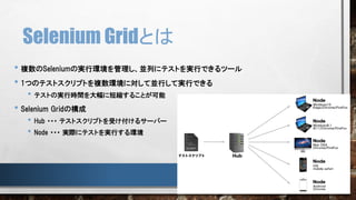 Selenium Gridとは
• 複数のSeleniumの実行環境を管理し、並列にテストを実行できるツール
• 1つのテストスクリプトを複数環境に対して並行して実行できる
• テストの実行時間を大幅に短縮することが可能
• Selenium Gridの構成
• Hub ・・・ テストスクリプトを受け付けるサーバー
• Node ・・・ 実際にテストを実行する環境
 