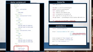 docker-compose.yml Dockerfile
screenshot.rb
 