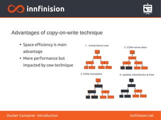 Advantages of copy-on-write technique
innfinision.net
●
Space efficiency is main
advantage
●
More performance but
impacted by cow technique
Docker Container Introduction
 