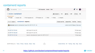 containerd reports
19 https://github.com/docker/containerd/tree/master/reports
 