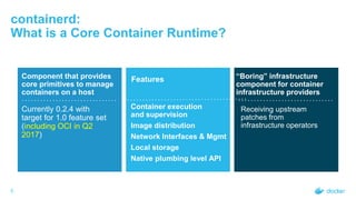 containerd:
What is a Core Container Runtime?
5
Component that provides
core primitives to manage
containers on a host
Currently 0.2.4 with
target for 1.0 feature set
(including OCI in Q2
2017)
Features
Container execution
and supervision
Image distribution
Network Interfaces & Mgmt
Local storage
Native plumbing level API
“Boring” infrastructure
component for container
infrastructure providers
Receiving upstream
patches from
infrastructure operators
 