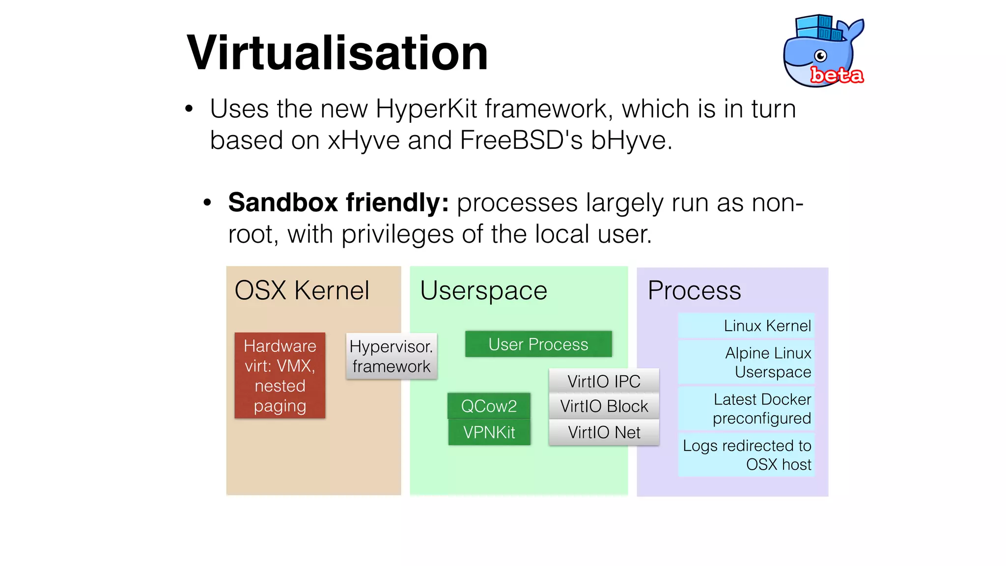 Unikernels: the rise of the library hypervisor in MirageOS | PDF