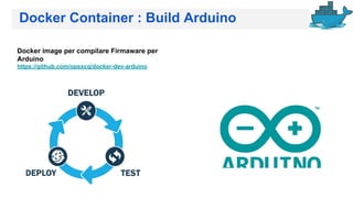 Docker Container : Build Arduino
Docker image per compilare Firmaware per
Arduino
https://github.com/opsxcq/docker-dev-arduino
 