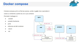 Docker compose
Il docker-compose.yml è un file ben preciso, scritto in yaml, che ci permette di
creare un ambiente a partire da uno o più container.
Permette il settaggio di:
● variabili
● variabili d'ambiente
● porte
● referenze ad altri container
● volumi
● reti
 