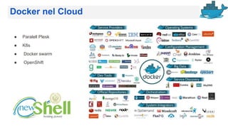 Docker nel Cloud
● Paralell Plesk
● K8s
● Docker swarm
● OpenShift
 
