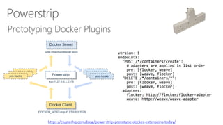 Powerstrip
Prototyping Docker Plugins
https://clusterhq.com/blog/powerstrip-prototype-docker-extensions-today/
 