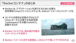 「Dockerコンテナ」のまとめ
⚫ Docker は、アプリケーションを実行するために必要な
依存関係（Linuxファイルシステム）を、Dokcer イメージにパッケージ化
⚫ コンテナは特別な状態のプロセスで
Linux カーネルの様々な名前空間
（namespace）を分離（isolate）し
起動するもの
⚫ Docker コンテナは、読み書き可能な
イメージ・レイヤを持つ
⚫ Docker イメージに対する変更は、このコンテナ用レイヤで行われる 43
ここまでの振り返り
 