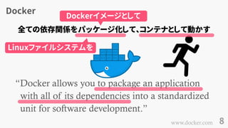 Docker
8
“Docker allows you to package an application
with all of its dependencies into a standardized
unit for software development.”
www.docker.com
全ての依存関係をパッケージ化して、コンテナとして動かす
Dockerイメージとして
Linuxファイルシステムを
 