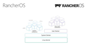 RancherOS
 