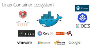 Linux Container Ecosystem
 