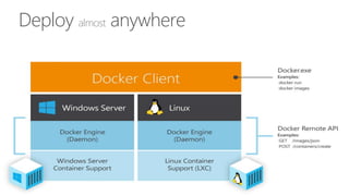 Deploy almost anywhere
 