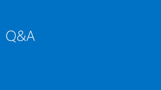 Docker Ecosystem on Azure