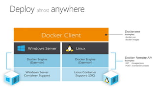 Deploy almost anywhere
 