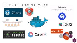 Linux Container Ecosystem
 