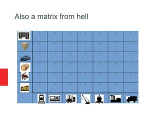 ? ? ? ? ? ? ?
? ? ? ? ? ? ?
? ? ? ? ? ? ?
? ? ? ? ? ? ?
? ? ? ? ? ? ?
? ? ? ? ? ? ?
Also a matrix from hell
 
