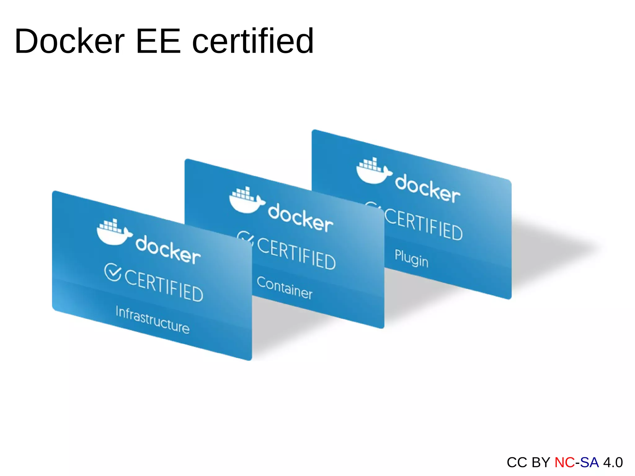 CC BY NC-SA 4.0
Docker EE certified
 