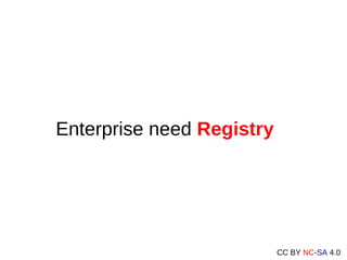 CC BY NC-SA 4.0
Enterprise need Registry
 