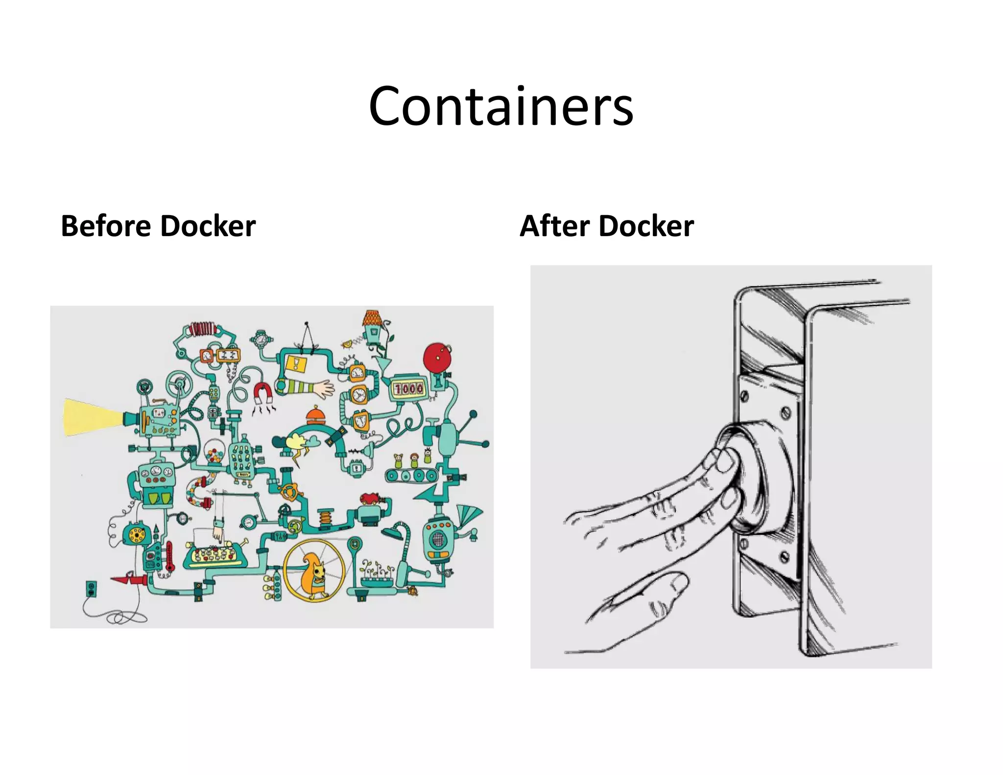 Containers
Before Docker After Docker
 