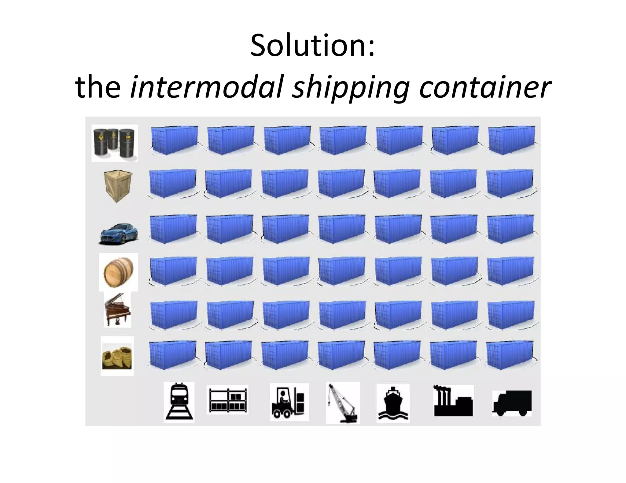 Solution:
the intermodal shipping container
 