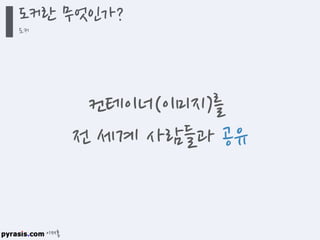 이재홍
도커란 무엇인가?
도커
컨테이너(이미지)를
전 세계 사람들과 공유
 