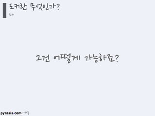 이재홍
도커란 무엇인가?
도커
그건 어떻게 가능하죠?
 