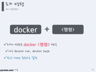 이재홍
도커의 명령은 docker <명령> 형식
예) docker run, docker push
항상 root 권한으로 실행
docker <명령>+
도커 명령
도커 사용해보기
110
 