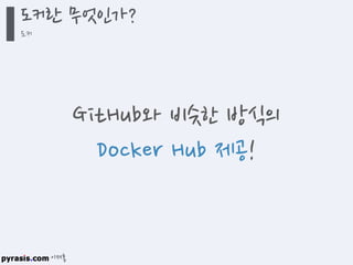 이재홍
도커란 무엇인가?
도커
GitHub와 비슷한 방식의
Docker Hub 제공!
 
