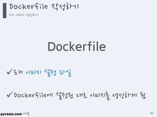 이재홍
Dockerfile
도커 이미지 설정 파일
Dockerfile에 설정된 대로 이미지를 생성하게 됨
Dockerfile 작성하기
도커 이미지 생성하기
130
 
