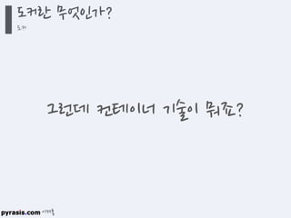 이재홍
도커란 무엇인가?
도커
그런데 컨테이너 기술이 뭐죠?
 