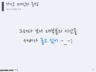 이재홍
그러다 보니 대부분의 시간을
서버가 놀고 있어 -_-;
가상 머신의 등장
가상 머신과 도커
21
 