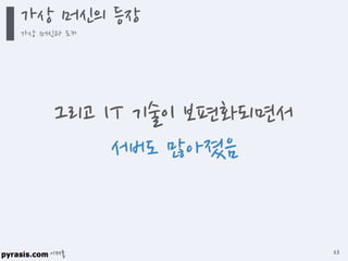 이재홍
그리고 IT 기술이 보편화되면서
서버도 많아졌음
가상 머신의 등장
가상 머신과 도커
23
 