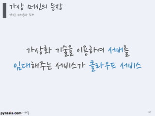 이재홍
가상화 기술을 이용하여 서버를
임대해주는 서비스가 클라우드 서비스
가상 머신의 등장
가상 머신과 도커
27
 