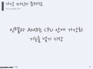 이재홍
인텔과 AMD는 CPU 안에 가상화
기능을 넣기 시작
가상 머신의 문제점
가상 머신과 도커
30
 