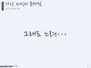 이재홍
그래도 느려…
가상 머신의 문제점
가상 머신과 도커
31
 