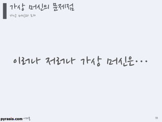 이재홍
이러나 저러나 가상 머신은…
가상 머신의 문제점
가상 머신과 도커
33
 