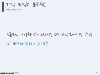 이재홍
가상 머신의 문제점
가상 머신과 도커
36
오픈소스 가상화 소프트웨어는 OS 가상화에 만 주력
 배포와 관리 기능이 부족
 