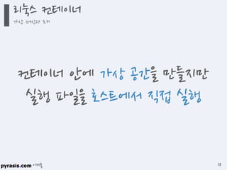 이재홍
컨테이너 안에 가상 공간을 만들지만
실행 파일을 호스트에서 직접 실행
리눅스 컨테이너
가상 머신과 도커
38
 