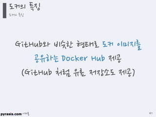 이재홍
도커의 특징
도커의 특징
47
GitHub와 비슷한 형태로
도커 이미지를 공유하는 Docker Hub 제공
(GitHub 처럼 유료 저장소도 제공)
 