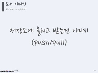 이재홍
도커 이미지
도커 이미지와 컨테이너
52
저장소에 올리고 받는건 이미지
(push/pull)
 