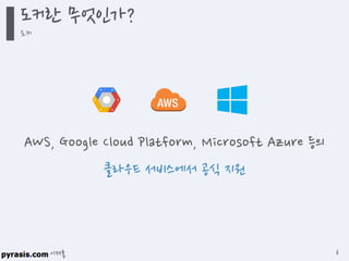 이재홍
AWS, Google Cloud Platform, Microsoft Azure 등의
클라우드 서비스에서 공식 지원
도커란 무엇인가?
도커
6
 