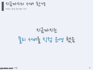 이재홍
지금까지의 서버 환경
서비스 운영 환경과 도커
62
지금까지는
물리 서버를 직접 운영 했음
 