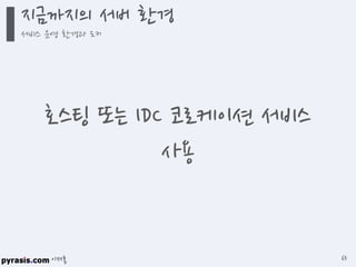 이재홍
지금까지의 서버 환경
서비스 운영 환경과 도커
63
호스팅 또는 IDC 코로케이션 서비스
사용
 