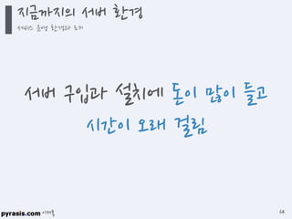 이재홍
지금까지의 서버 환경
서비스 운영 환경과 도커
64
서버 구입과 설치에 돈이 많이 들고
시간이 오래 걸림
 