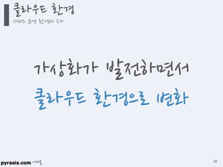 이재홍
클라우드 환경
서비스 운영 환경과 도커
65
가상화가 발전하면서
클라우드 환경으로 변화
 
