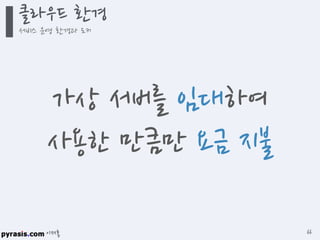 이재홍
클라우드 환경
서비스 운영 환경과 도커
66
가상 서버를 임대하여
사용한 만큼만 요금 지불
 
