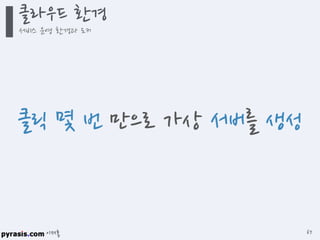 이재홍
클라우드 환경
서비스 운영 환경과 도커
67
클릭 몇 번 만으로 가상 서버를 생성
 