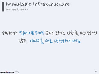 이재홍
Immutable Infrastructure
서비스 운영 환경과 도커
75
서비스가 업데이트되면 운영 환경 자체를 변경하지
않고, 이미지를 새로 생성하여 배포
 